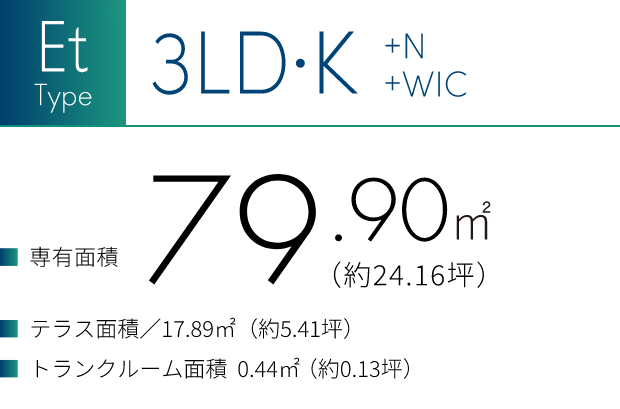 EtType 3LD・K +N +WIC
